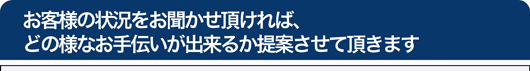 買取の流れ